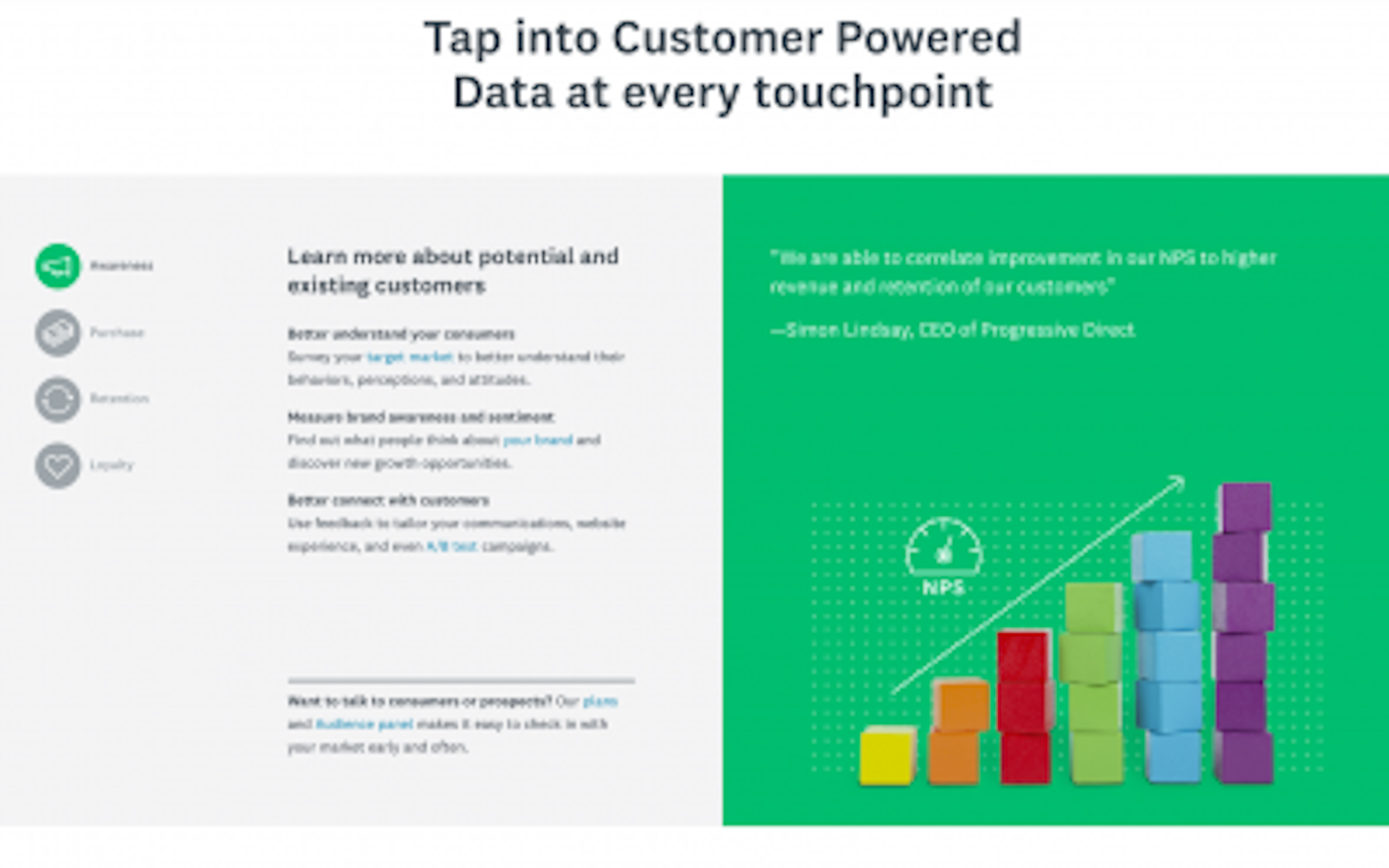 SurveyMonkey